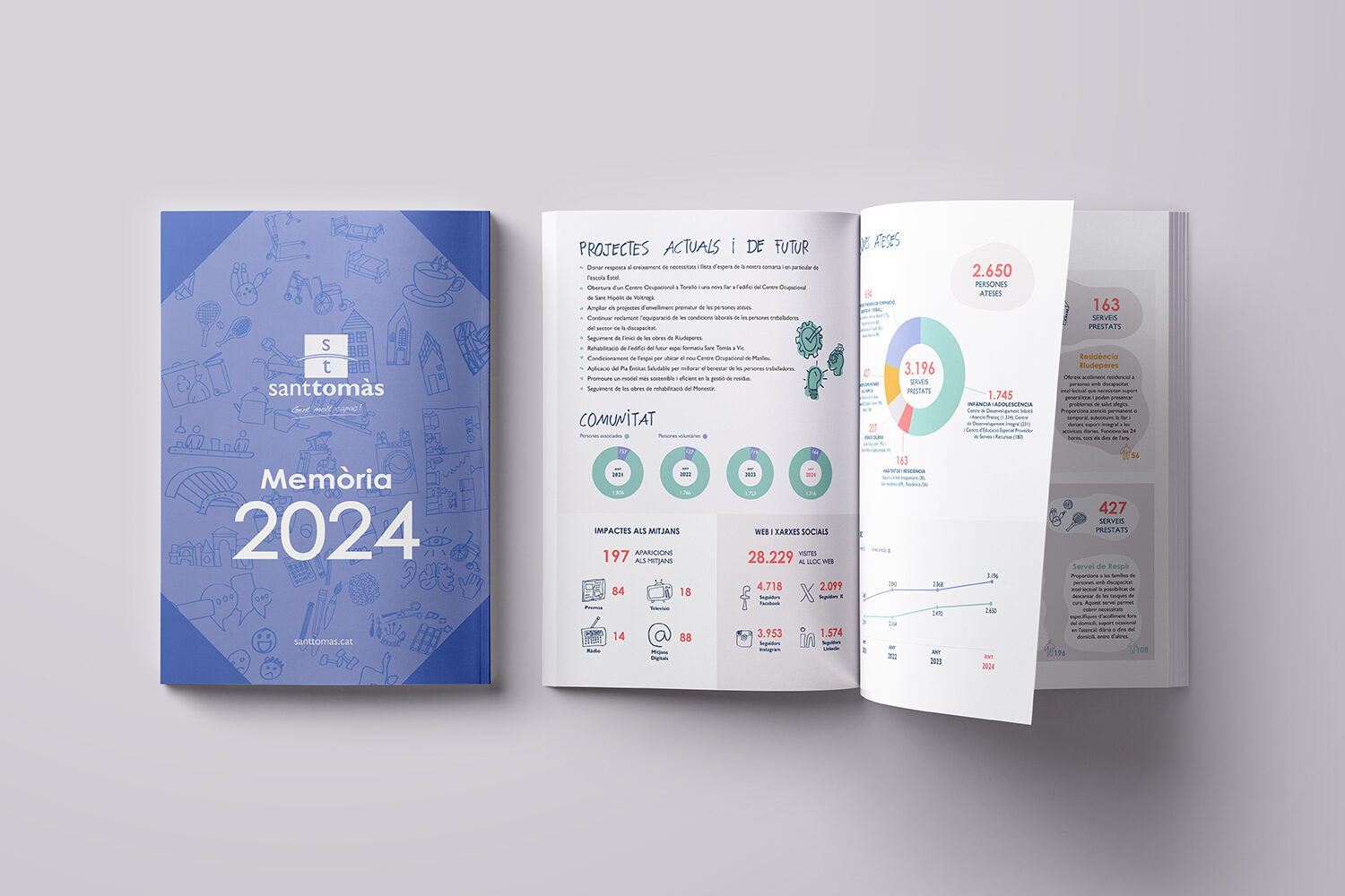 Presentacio memoria Sant Tomas 2024 petit